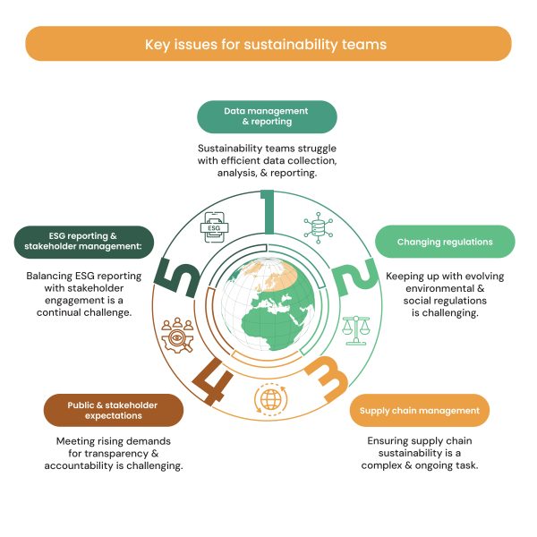 Blog-infographics_10 June 2024-01