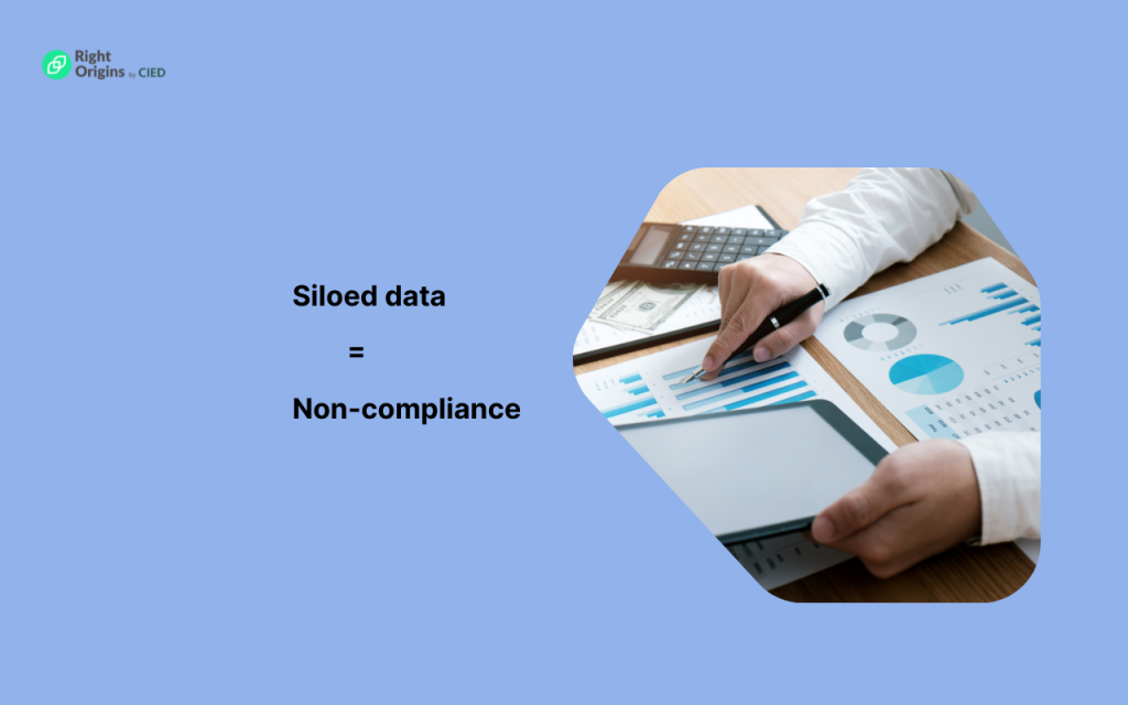 Fix unorganised data to comply with 2026 F&B industry regulations